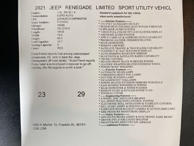 2021 Jeep Renegade Base
